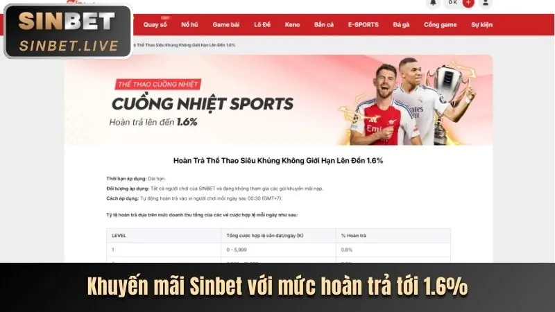 Sự kiện khuyến mãi theo mùa hb88. com